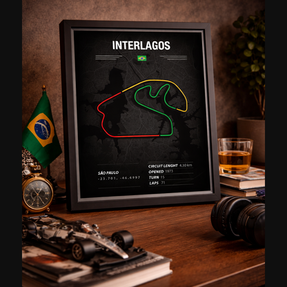Zandvoort - Mapa do Circuito de Corrida - F1 e Sim Racing