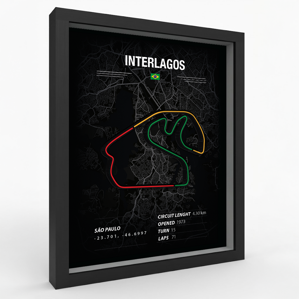 Interlagos - Circuito de Corrida - F1 e Sim Racing