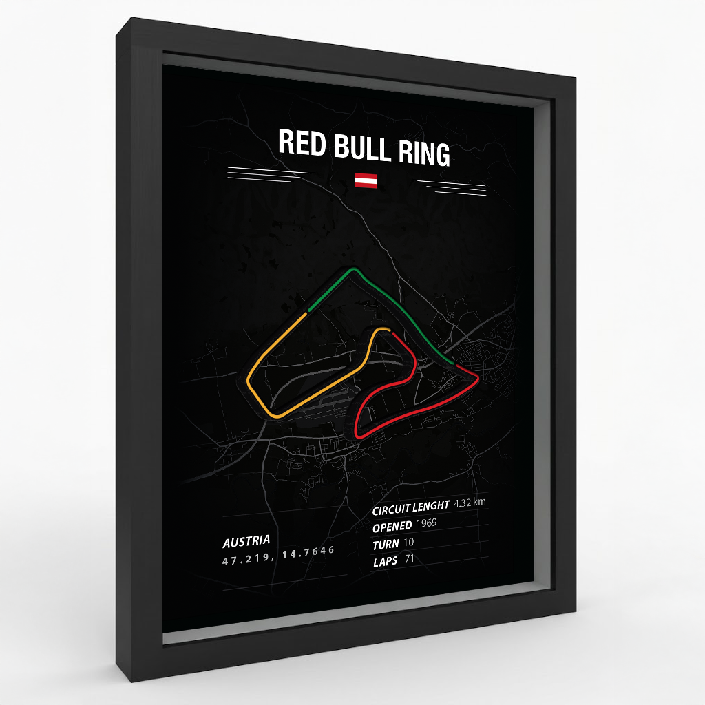 Red Bull Ring - F1 e Sim Racing Circuito