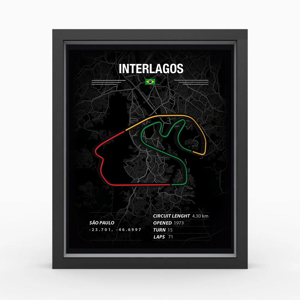 Interlagos - Circuito de Corrida - F1 e Sim Racing
