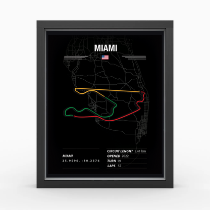 Mapa do Circuito de Miami  - F1 e Sim Racing
