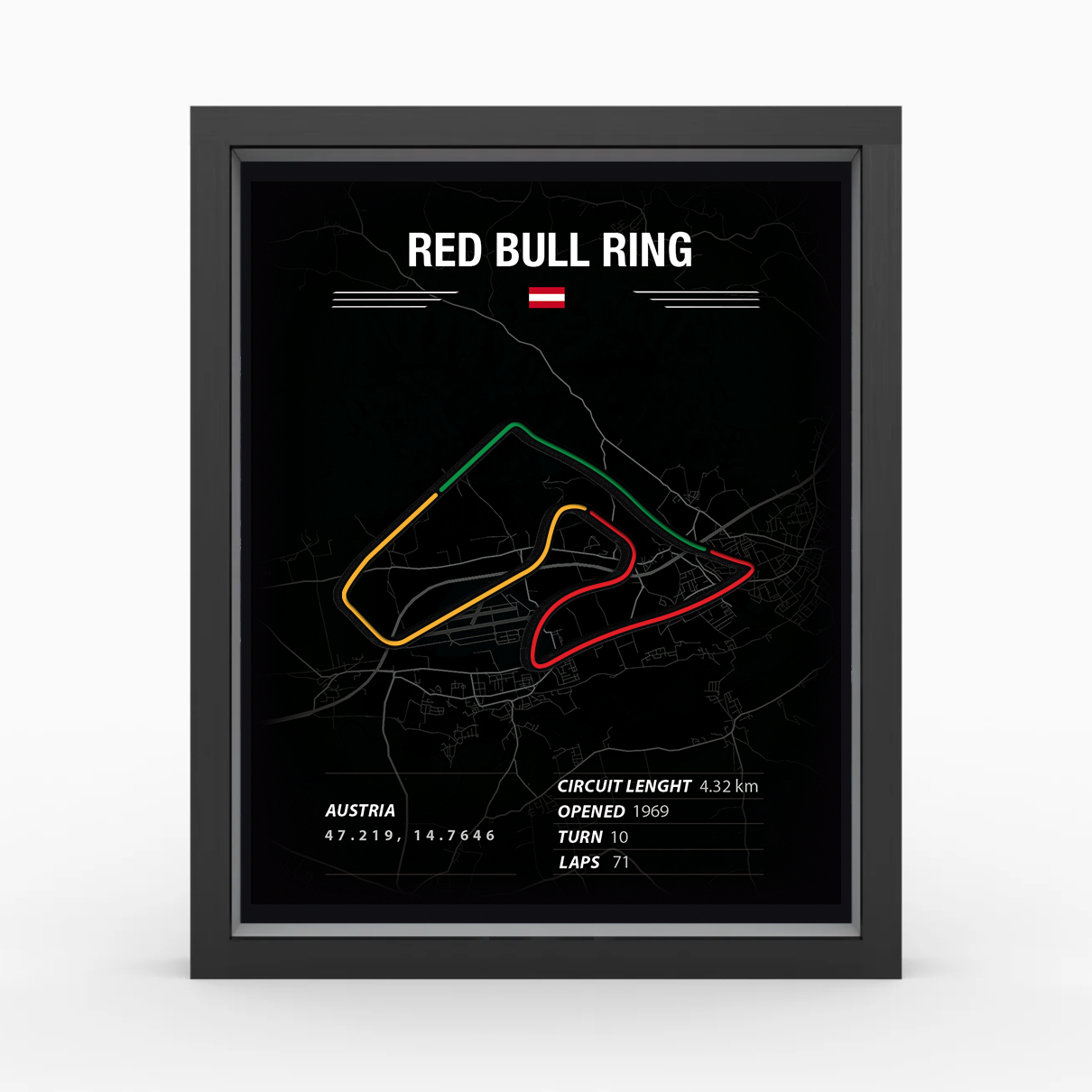Red Bull Ring - F1 e Sim Racing Circuito