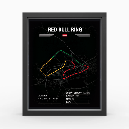 Red Bull Ring - F1 e Sim Racing Circuito