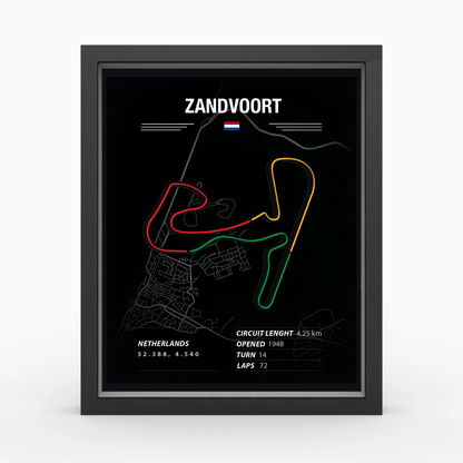 Zandvoort - Mapa do Circuito de Corrida - F1 e Sim Racing
